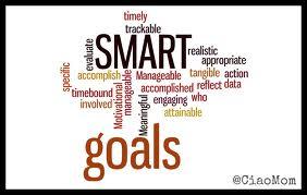 Smart Goals